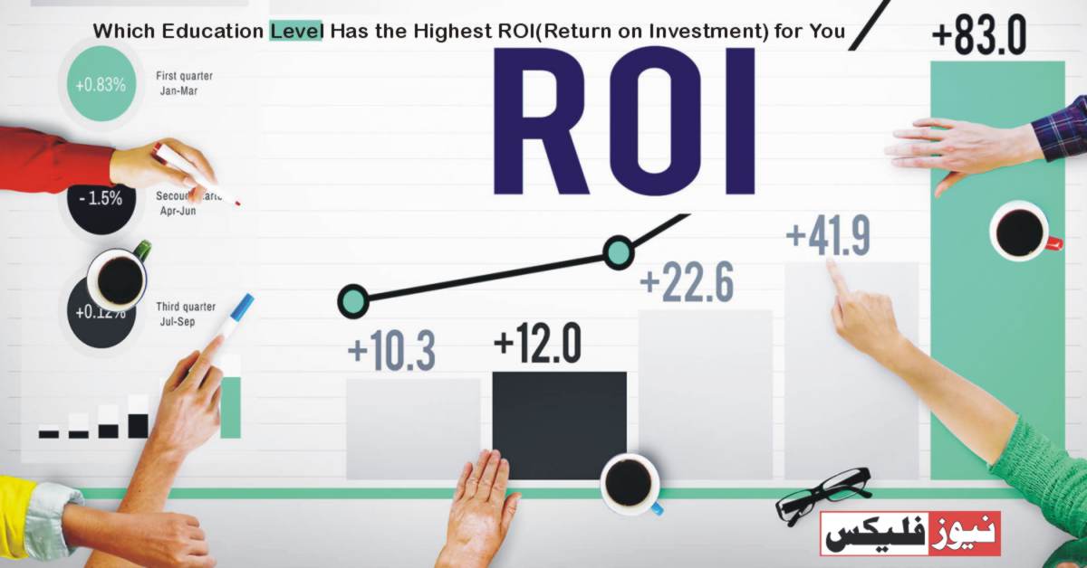 Which Education Level Has the Highest ROI(Return on Investment) for You