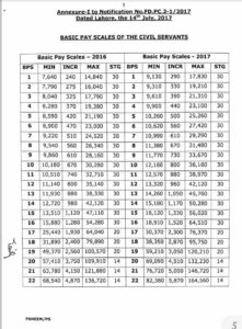 pay scale chart 2017