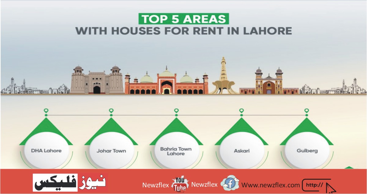 Top Localities For Renting Apartments In Lahore