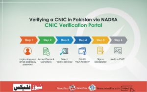 HOW TO VERIFY YOUR NADRA CNIC RECORD