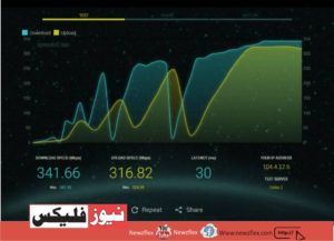 Speedof.me is an HTML5-based internet speed tester site. It’s lightweight and doesn’t load too much.