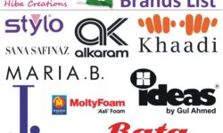 Pakistan Brand Names