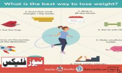 how to lose weight fast: challenge the norms and find effective solutions