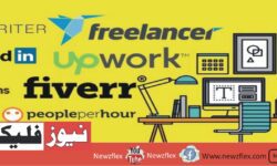 Discovering Freelancing Websites: Your Gateway to Opportunity